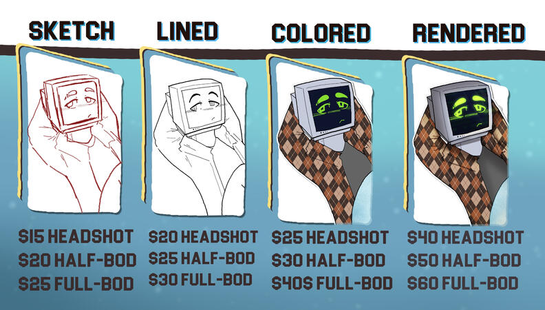 Commission Prices
